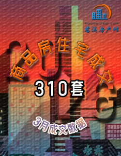 2026年3月慈溪商品房成交数据