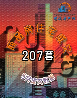 2026年5月慈溪商品房成交数据
