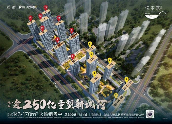 急卖：悦未来 高楼层带车位 性价比之王