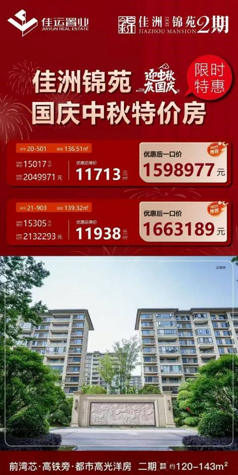 要买房的看过来,佳洲锦苑二期