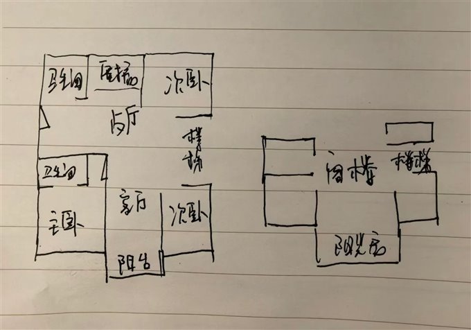 舜韵华庭131平78万带车库大露台