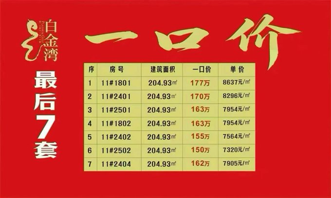 白金湾205平方，LW位置！