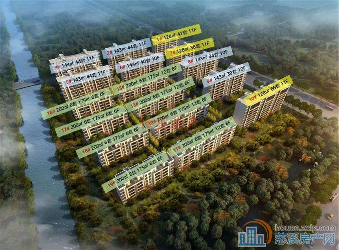 捡漏好房!锦尚府下叠送大花园 送车位