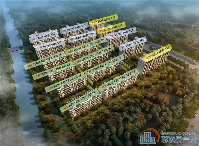 锦尚府143平中间楼层LW位置全新白坯