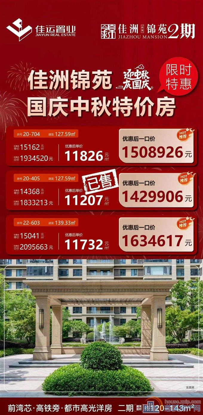 要买房的看过来,佳洲锦苑二期