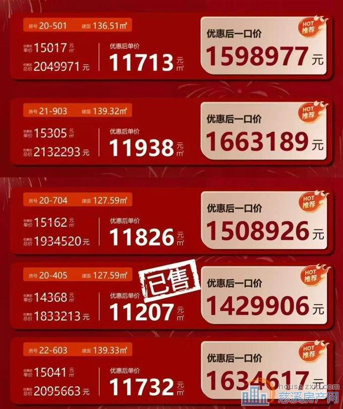 佳洲锦苑单价1 .1起洋房免佣