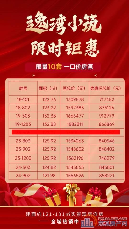 逸湾小筑洋房125平方送车位