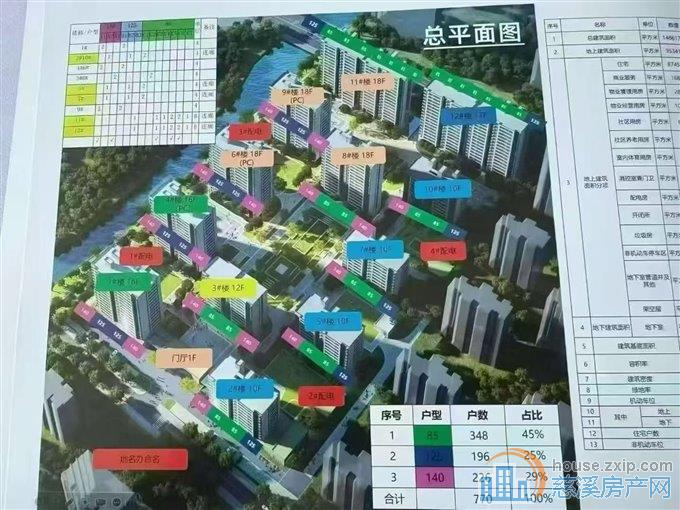 新潮塘悦安嘉苑85平99.8万